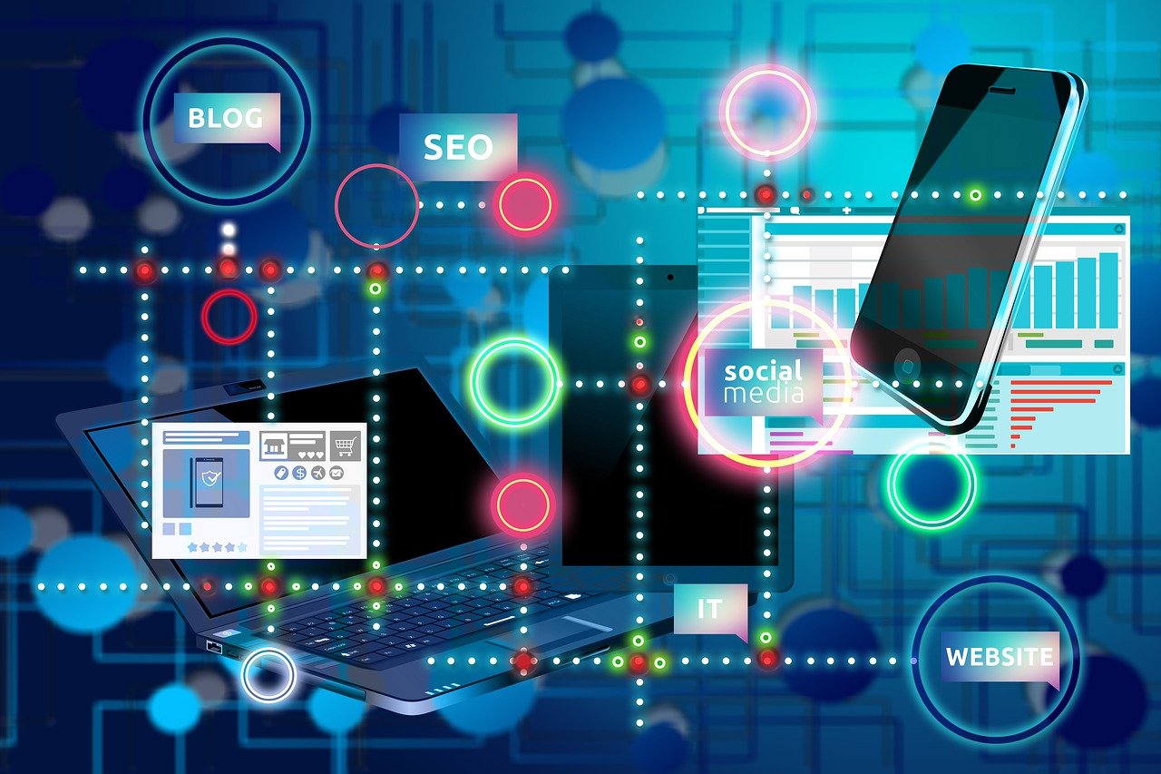 Software Development Technologies